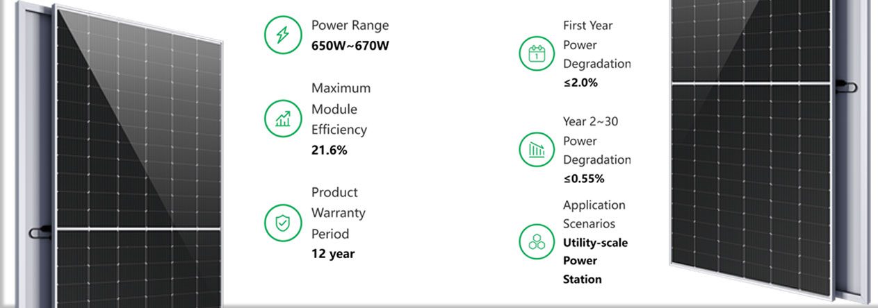 Tesla Solar Panels 660W