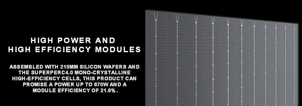 Tesla Solar Panels 675W